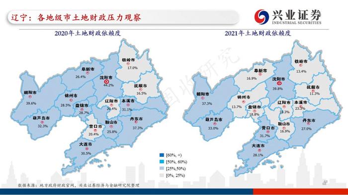 【兴证固收.重磅推荐】全国各地区土地财政压力大盘点——基于地级市维度的深度解析