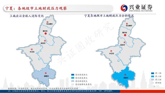 【兴证固收.重磅推荐】全国各地区土地财政压力大盘点——基于地级市维度的深度解析