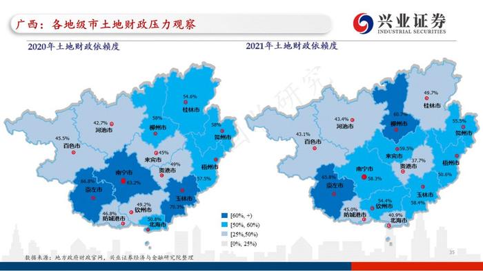 【兴证固收.重磅推荐】全国各地区土地财政压力大盘点——基于地级市维度的深度解析