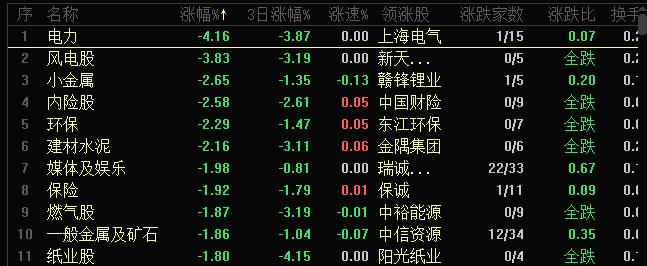 突发！东京发出最高预警，亚太货币全线杀跌！股市上演大变脸，2.6万亿资产急刹车，只因福建一个动作？