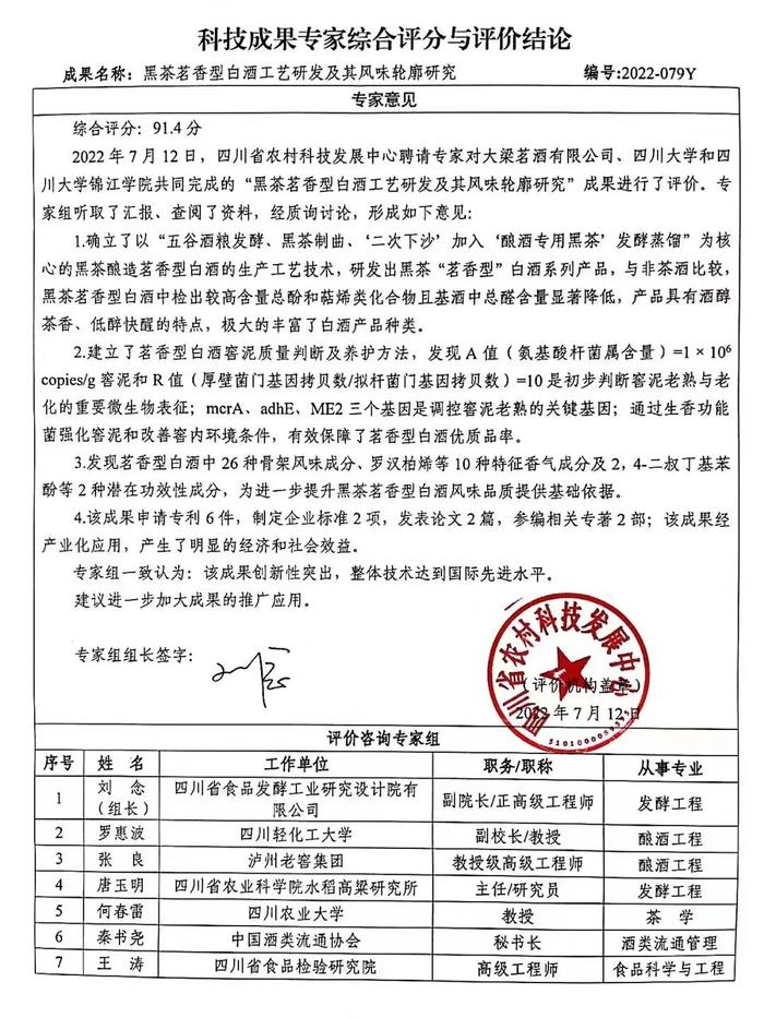 1000天重构“茶酒融合”，为什么专家组评价此工艺“国际先进”？