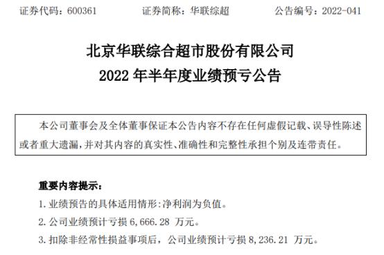 华联综超2022年上半年预计亏损6666万同比亏损增加 投资收益减少