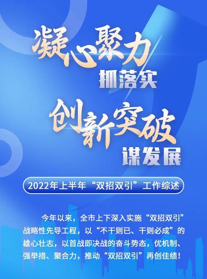 上半年丽水市“双招双引”做了什么？一张图告诉你！