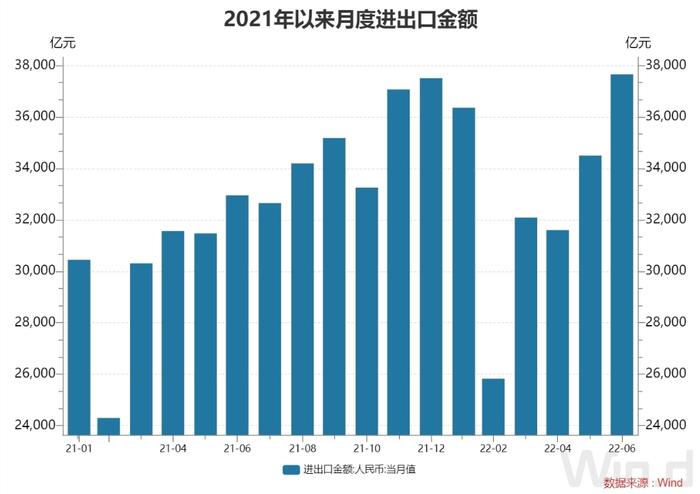 推动外贸保稳提质如何发力？商务部：推动加快出口退税进度，指导加强舱位供需对接降低企业海运成本