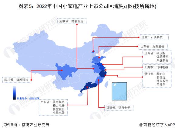 【全网最全】2022年小家电行业上市公司全方位对比(附业务布局汇总、业绩对比、业务规划等)