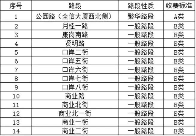 总分平均分比去年提高约60分！佛山中考分数线公布时间定了｜佛山早班车