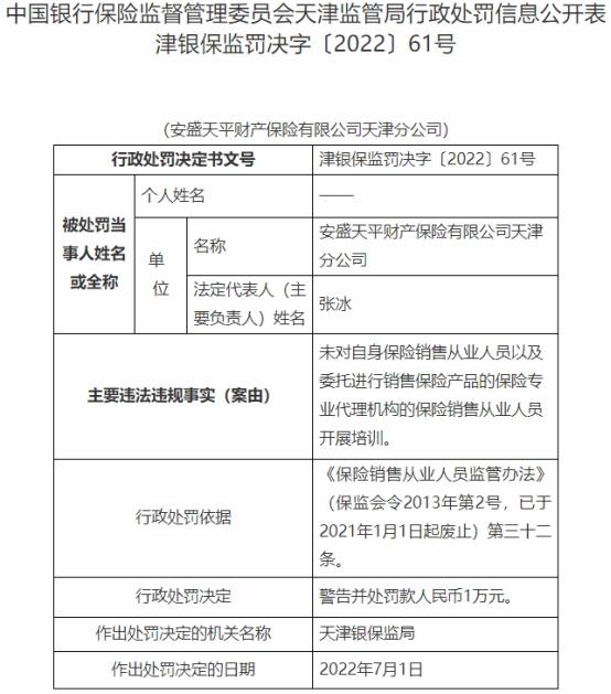 安盛天平天津分公司违法被罚 未对销售从业人员培训