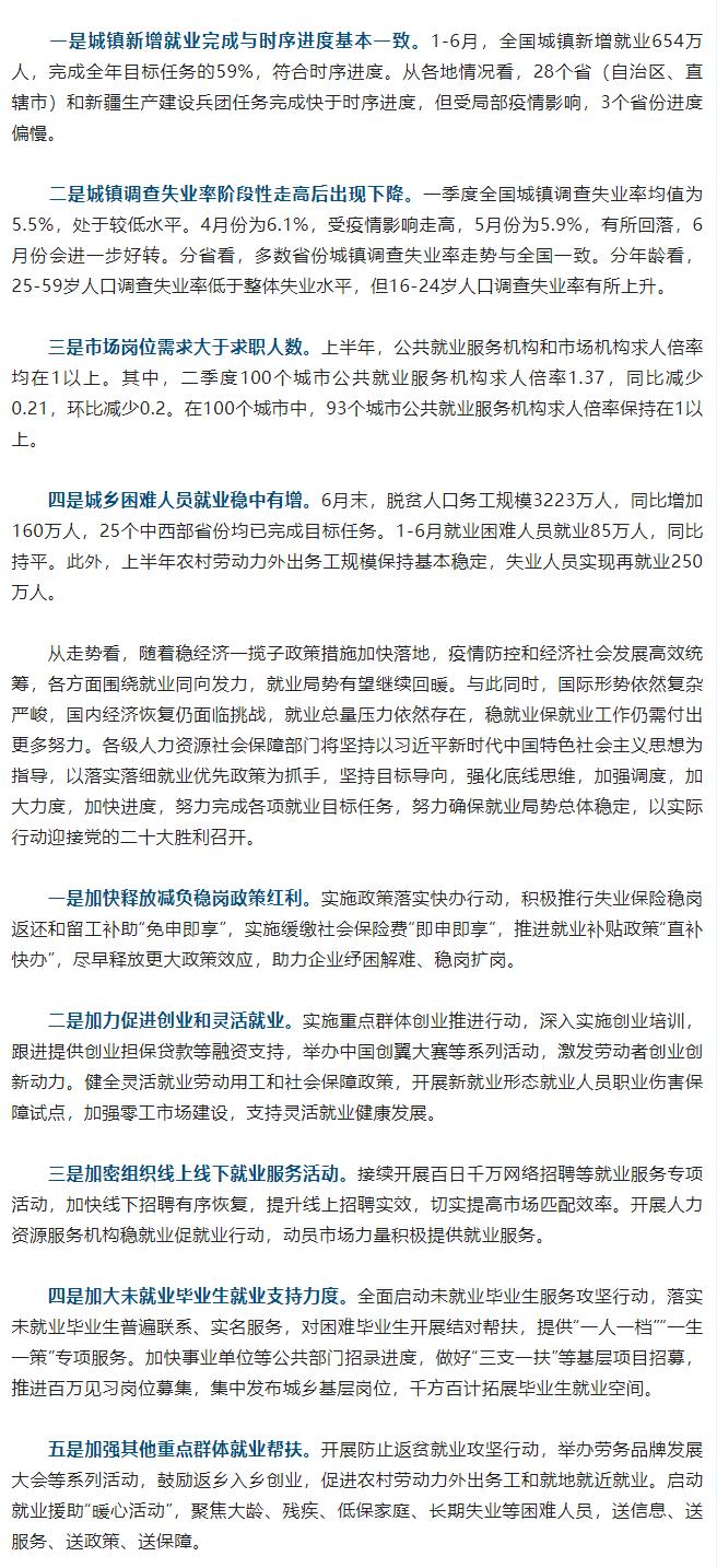 1—6月全国城镇新增就业654万人 完成全年目标任务的59%