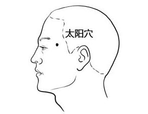 人体上有5个感冒“开关”！空调吹出来的小毛病，刮一刮就好~