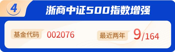 【🧧6.6元红包】漫长回本路，如何以正确的投资姿势与市场起舞？