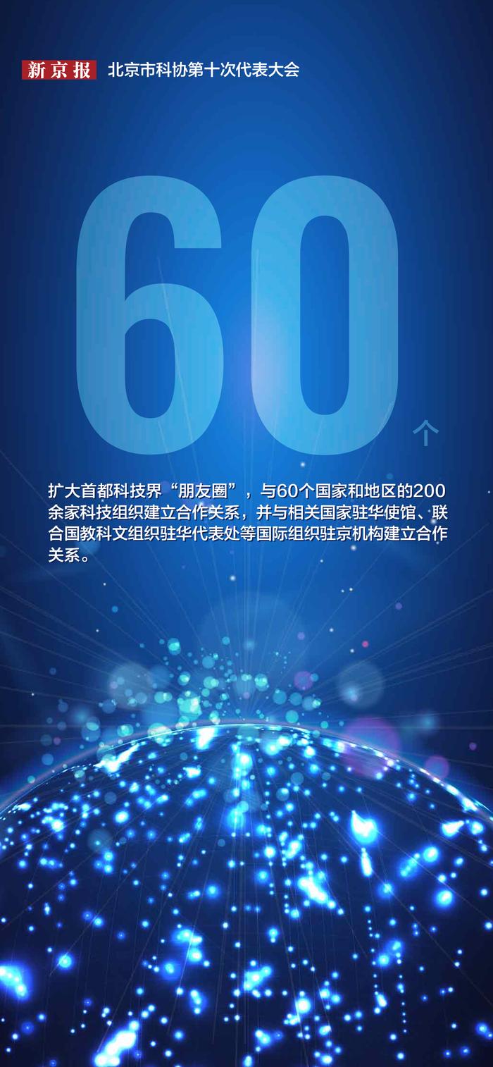 组图│超10亿、1006门……16组数字数说北京科协5年成绩