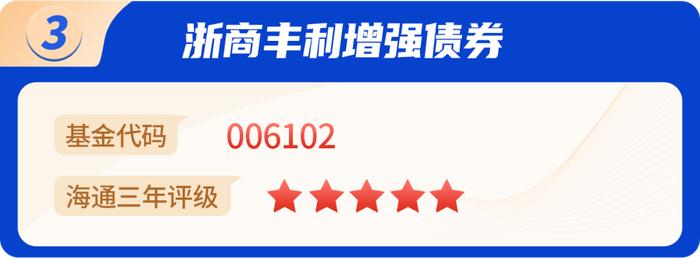 【🧧6.6元红包】漫长回本路，如何以正确的投资姿势与市场起舞？