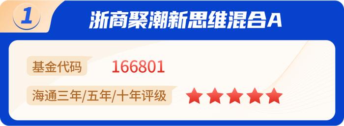 【🧧6.6元红包】漫长回本路，如何以正确的投资姿势与市场起舞？