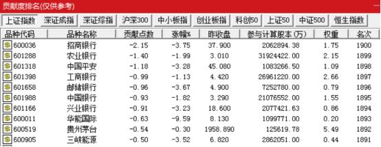 盘后重磅！迪王、锂王来了，华为、宁王的“伙伴”也发声！8.6万亿板块掀涨停潮，龙头股连续两天20cm涨停