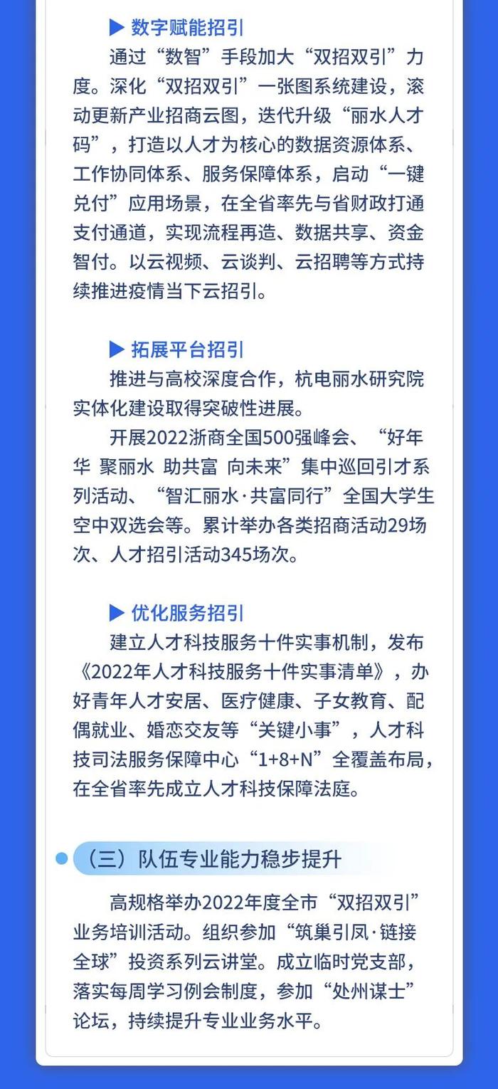 上半年丽水市“双招双引”做了什么？一张图告诉你！