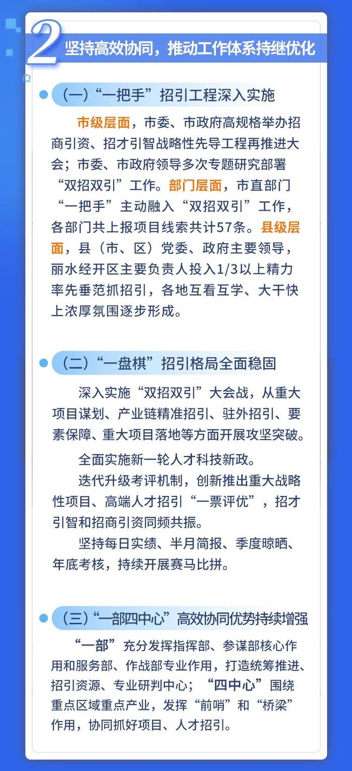 上半年丽水市“双招双引”做了什么？一张图告诉你！