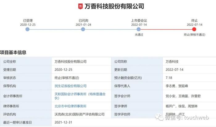 万香科技IPO被终止：曾拟募资超6亿 李春南曾涉嫌行贿被立案