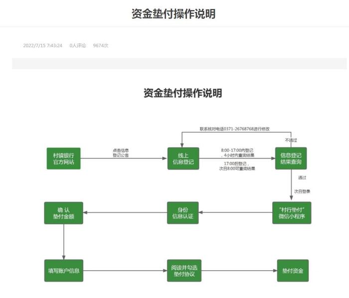 1小时到账！河南村镇银行垫付首日多名储户提现成功 部分涉事银行手机银行业务今起恢复正常