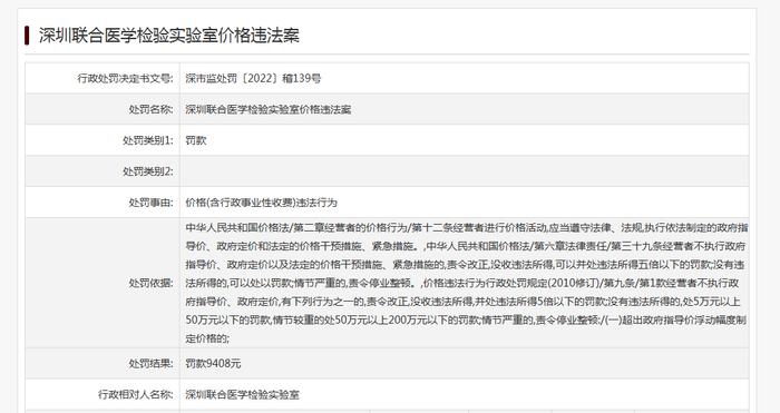 存在价格违法行为  深圳联合医学检验实验室被查处