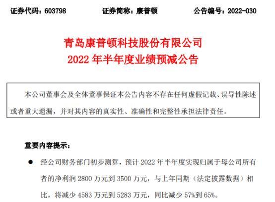 康普顿2022年上半年预计净利2800万-3500万同比减少57%-65% 上游原材料价格上涨