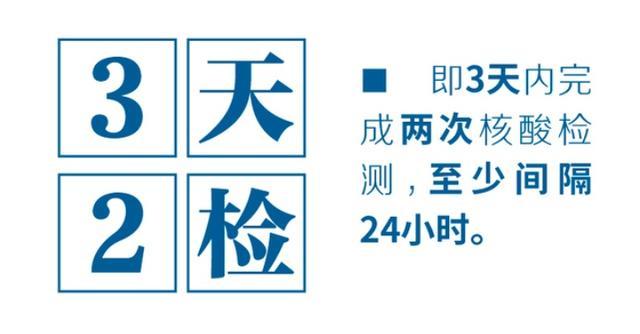 7月14日上海新增本土6+39！高风险+1！中风险+29！为什么反复3天2检？核酸检得出BA.5吗？