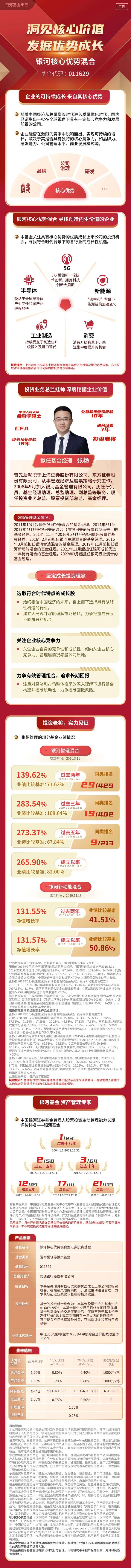 对话张杨｜成长股的风险和收益在哪里？