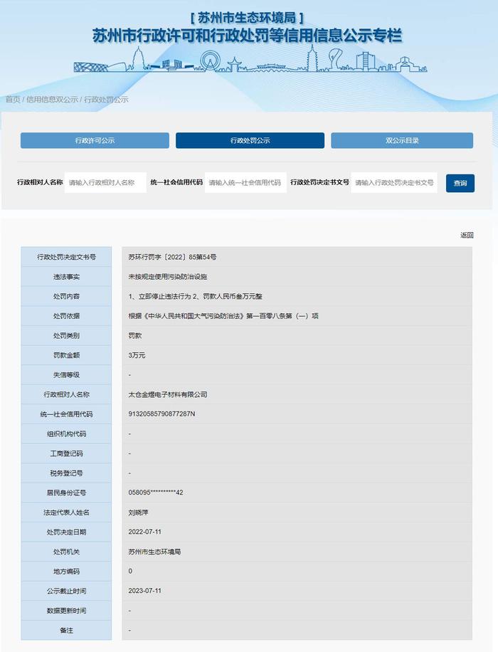 未按规定使用污染防治设施 太仓金煜电子材料有限公司被罚