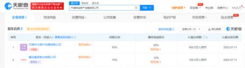 快讯丨康佳集团投资成立房地产公司