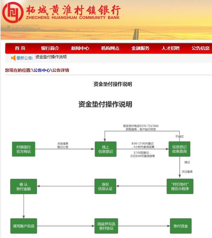 1小时到账！河南村镇银行垫付首日多名储户提现成功 部分涉事银行手机银行业务今起恢复正常