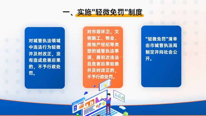 关于进一步优化营商环境 助力经济加快恢复和重振的若干措施