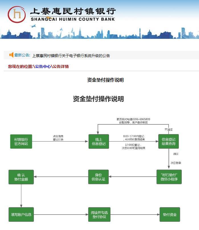 1小时到账！河南村镇银行垫付首日多名储户提现成功 部分涉事银行手机银行业务今起恢复正常