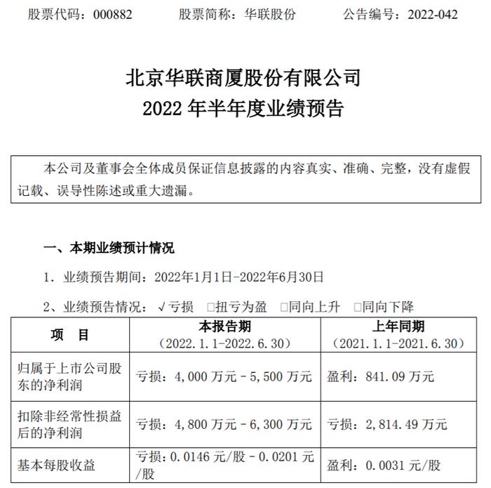 华联股份2022年半年预计亏损4000万-5500万同比由盈转亏 疫情冲击旗下购物中心业务受到影响