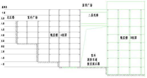 魁星楼变形计│重庆设计院将商业建筑改造成为医疗建筑