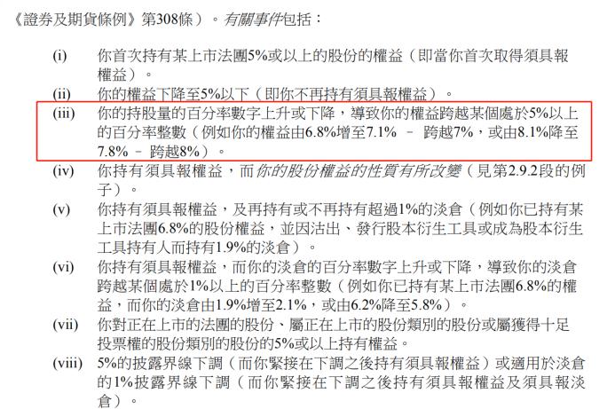 比亚迪仓位疑云！花旗持股不减反增，2.25亿股伺机而动？且等巴菲特动作