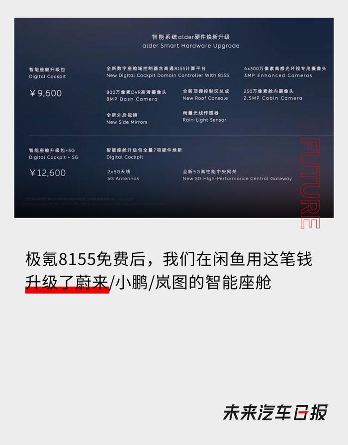 极氪8155免费后，我们在闲鱼用这笔钱升级了蔚来/小鹏/岚图的智能座舱