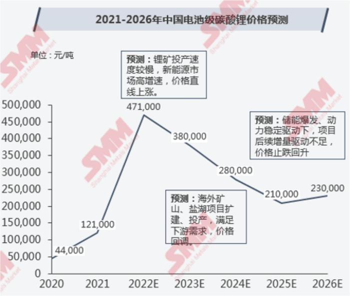 最高预增上百倍！业绩“撑腰”，这个板块下半年有哪些看点？