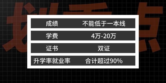 平均5天新增一所大学，中国大学会有泡沫吗？