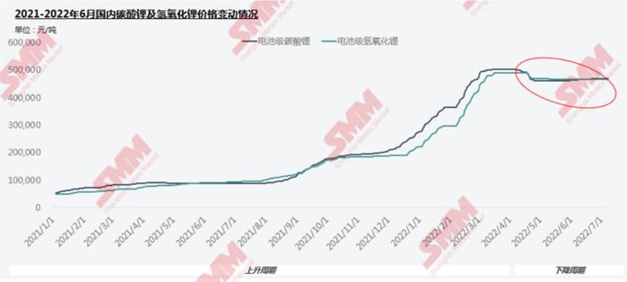 最高预增上百倍！业绩“撑腰”，这个板块下半年有哪些看点？