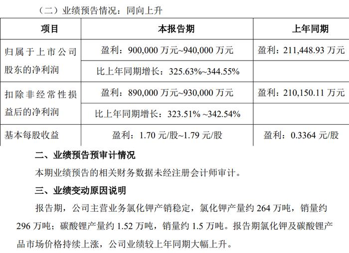 最高预增上百倍！业绩“撑腰”，这个板块下半年有哪些看点？