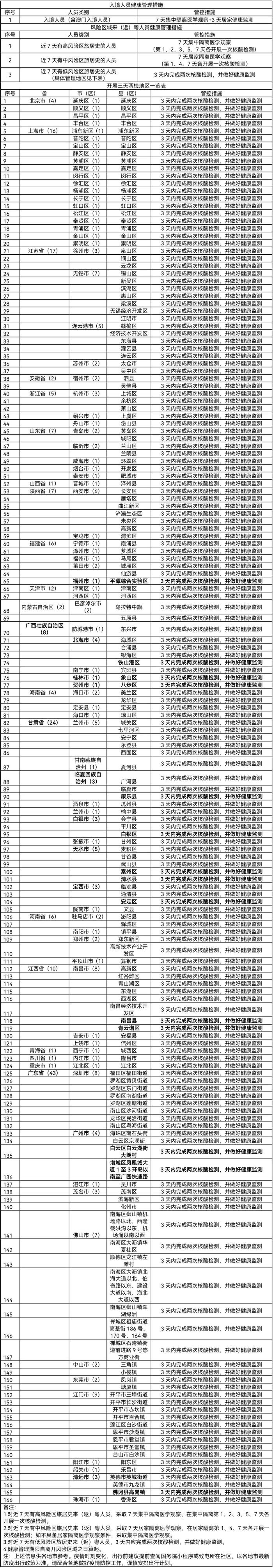 韶关新增一家医保定点医院→