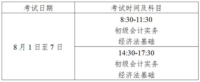 最新公告！事关全国会计专业技术初级资格考试（雄安考区）相关事项