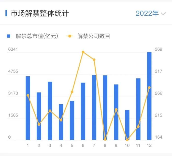 下周重磅日程：7月18日至7月24日当周重磅财经事件一览