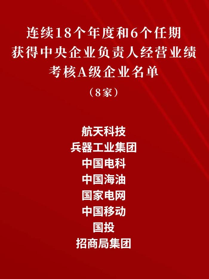 央企负责人经营业绩考核结果公布！哪些工信企业考核为A级？