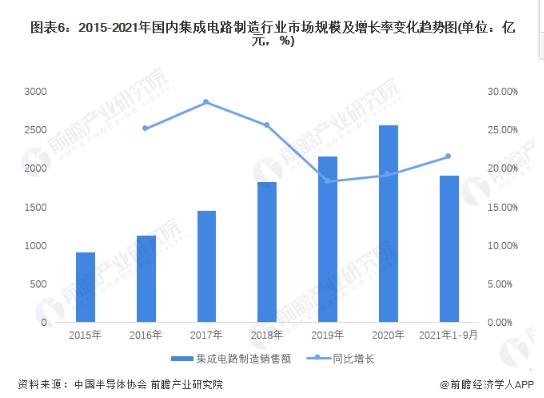 前瞻IPO头条：4过4，塑料供货厂商二闯IPO成功！新天地药业A股IPO提交注册