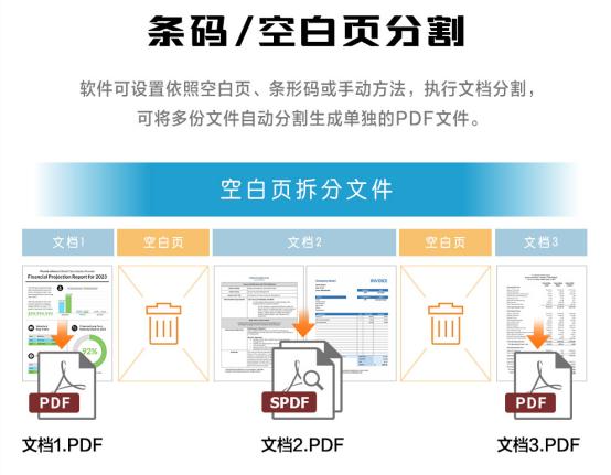 简单高效，精益条码识别解决制造销售业票据管理痛点