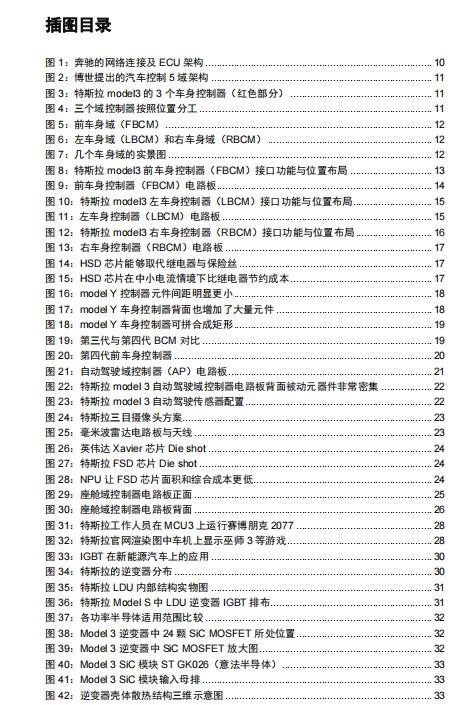 果然拆了特斯拉！中信证券六位首席联手拆车出研报，拆出哪些“秘密”，业界惊呼：下一步拆什么？