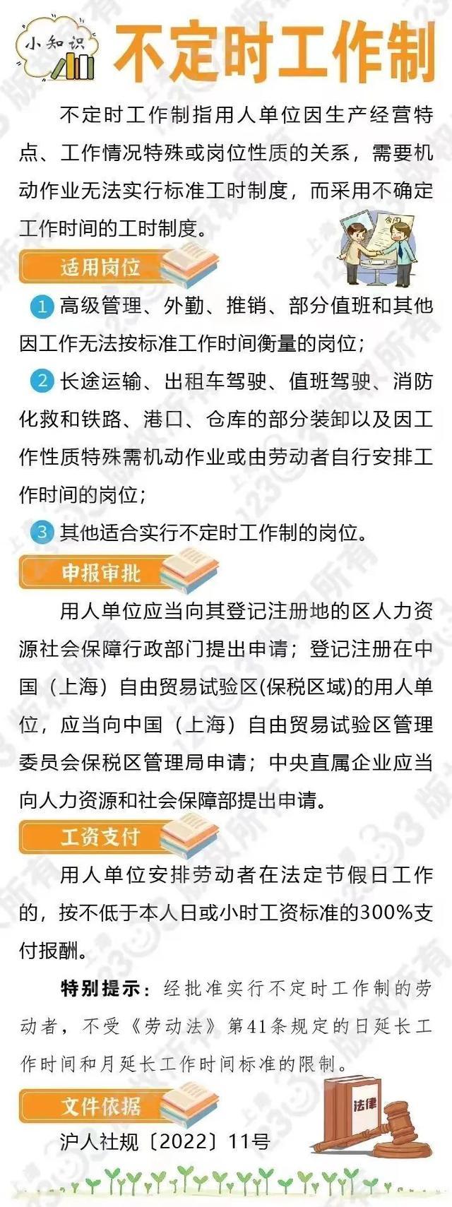 什么是“不定时工作制”？快来了解一下→