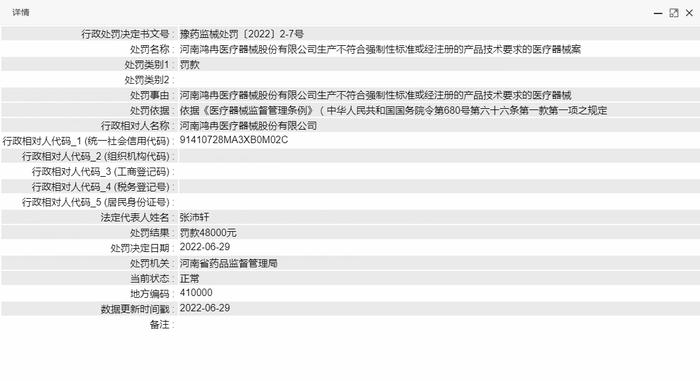 河南鸿冉医疗器械股份有限公司生产不符合强制性标准或经注册的产品技术要求的医疗器械案