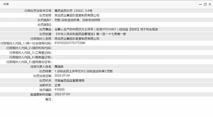 民生药业集团珍医堂制药有限公司因生产不合格中药饮片土茯苓被处罚