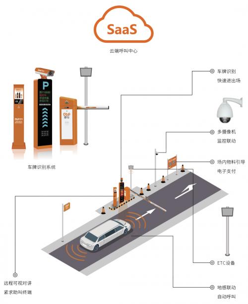 CTP停车助力赣州城区路内路外智慧停车一体化管理，致力于打造全市“一个停车场”